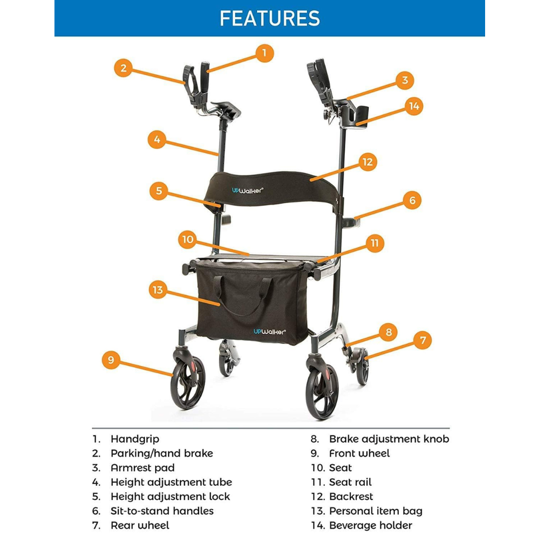 LifeWalker UpWalker Lite Folding Rolling Upright Walker - Weighs Only 15.5 lbs - primehubstore.shop Rollators