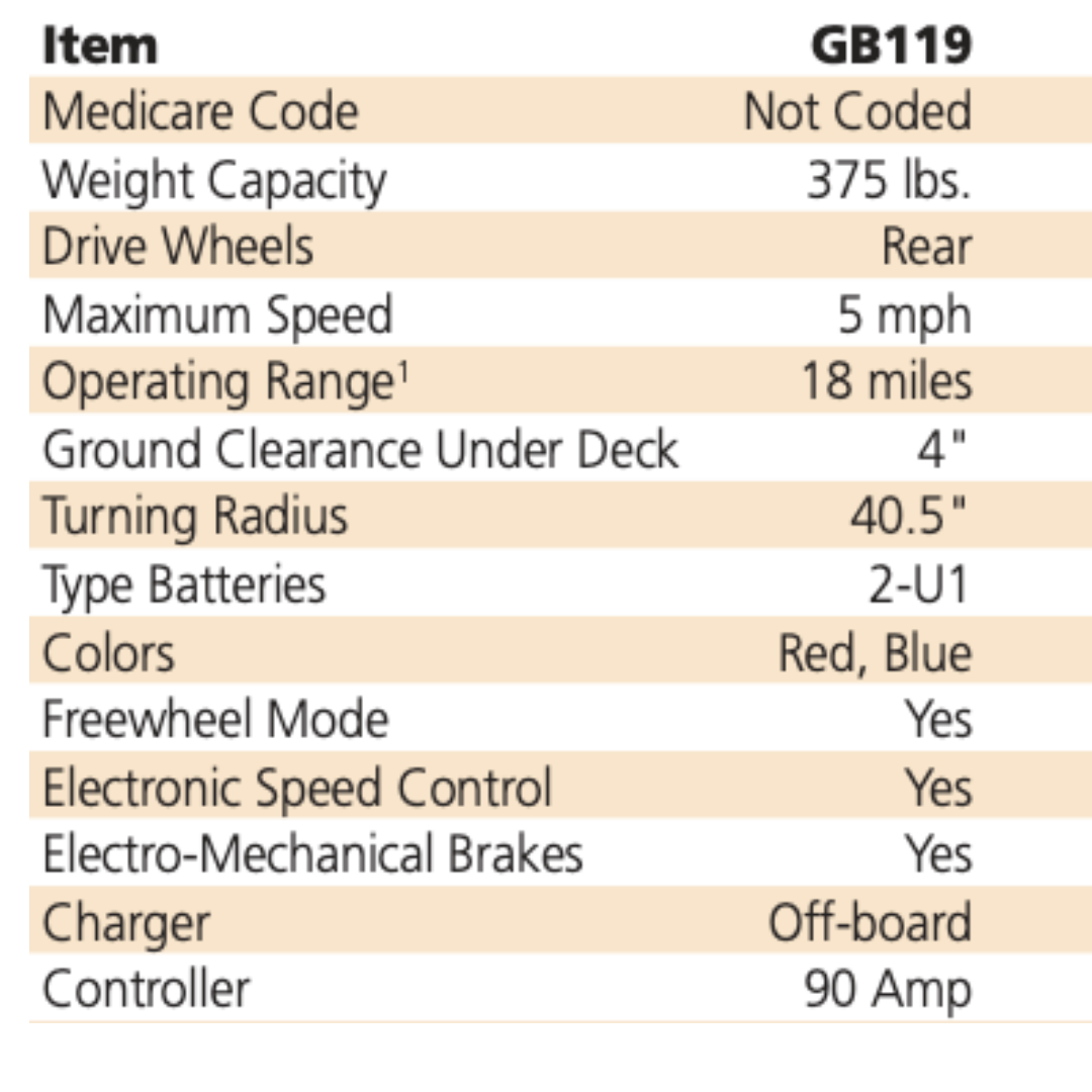 Golden Tech GB119A Buzzaround LX - Luxury 3 Wheel Portable Mobility Scooter - primehubstore.shop Scooters