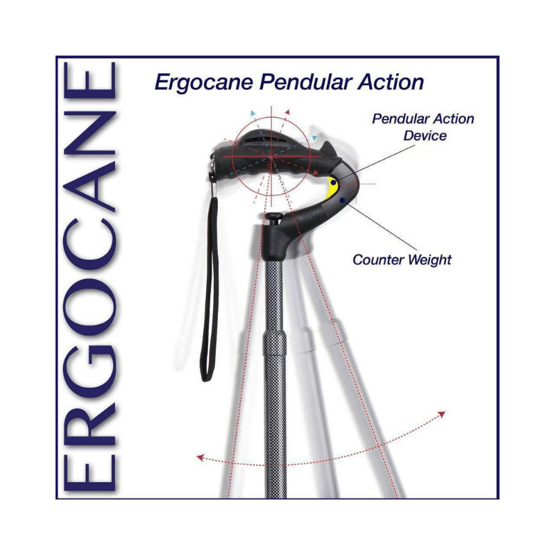 Ergoactives Ergocane 2G – Fully-Adjustable Ergonomic Canes As Seen On TV - primehubstore.shop Canes