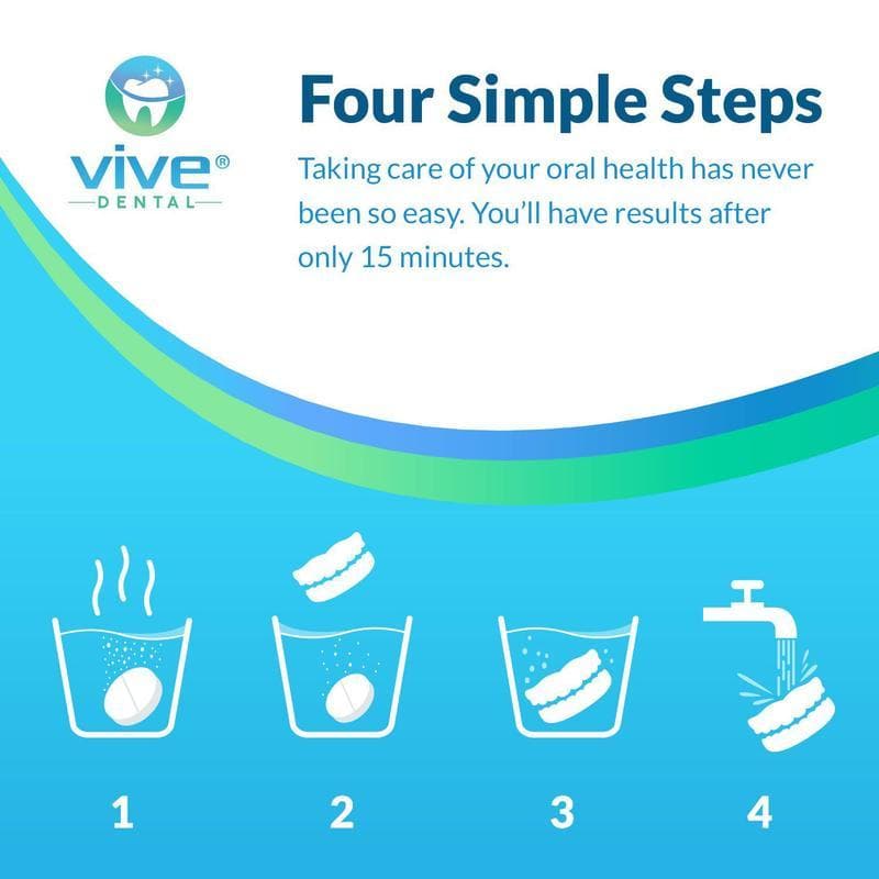 Vive Health Denture Cleaning Tablets - Kills 99.9% of All Bacteria - 3 Month Supply - primehubstore.shop Denture Cleaning