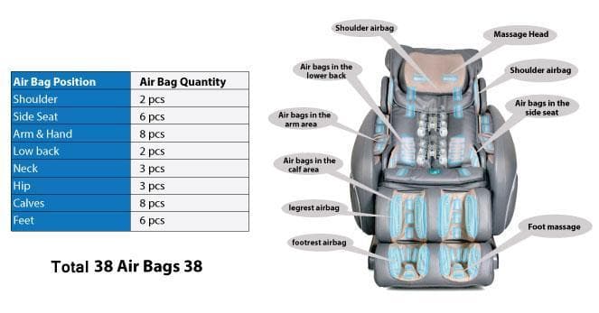 Osaki 4000T Full Body Massage Chairs with Zero Gravity Recline and Full Body Smart Scan - primehubstore.shop Massage Chairs