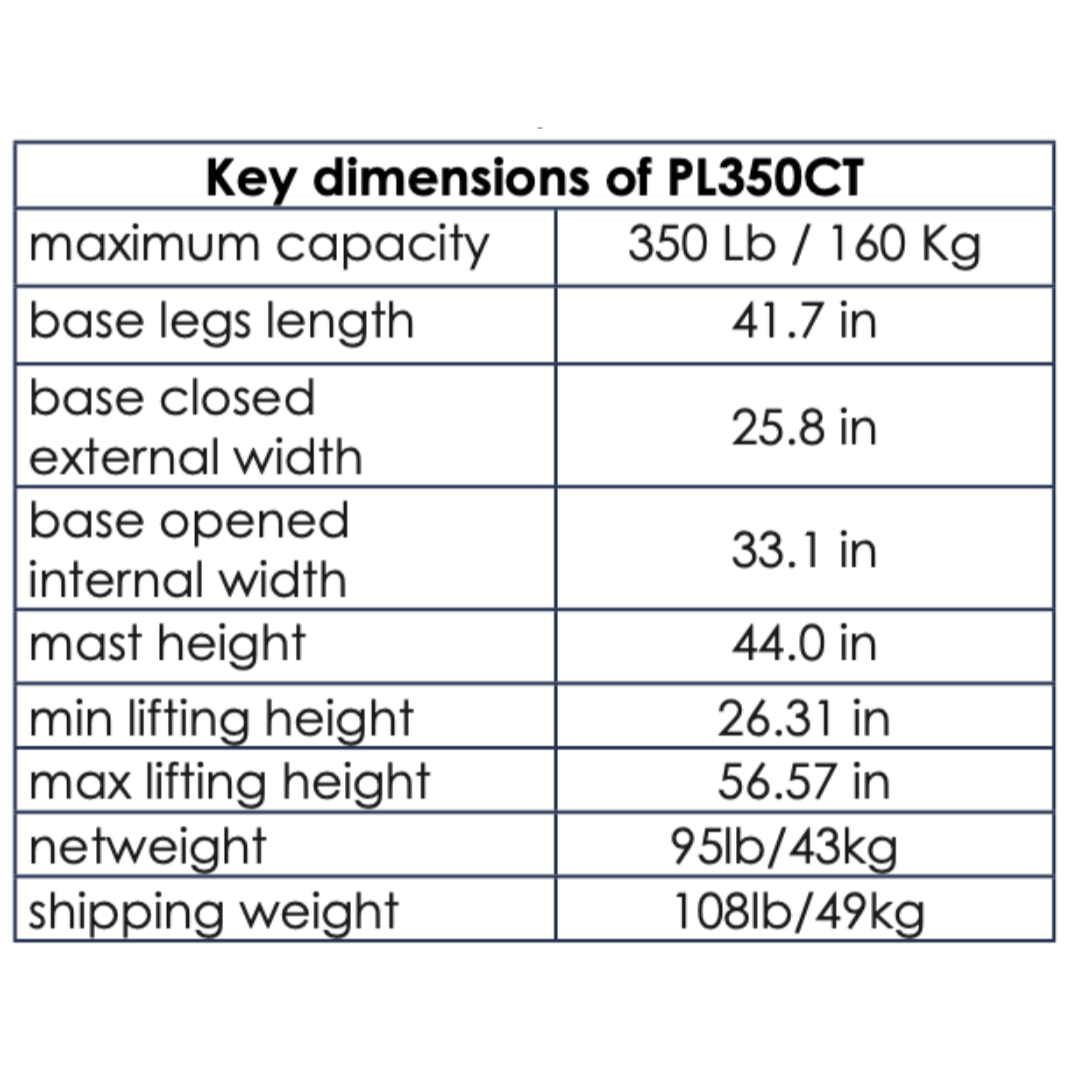 Bestcare PL350CT BestLift Car Transfer Mobile Floor Patient Lift - primehubstore.shop Car Patient Lifts