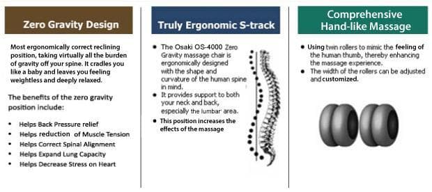 Osaki 4000T Full Body Massage Chairs with Zero Gravity Recline and Full Body Smart Scan - primehubstore.shop Massage Chairs