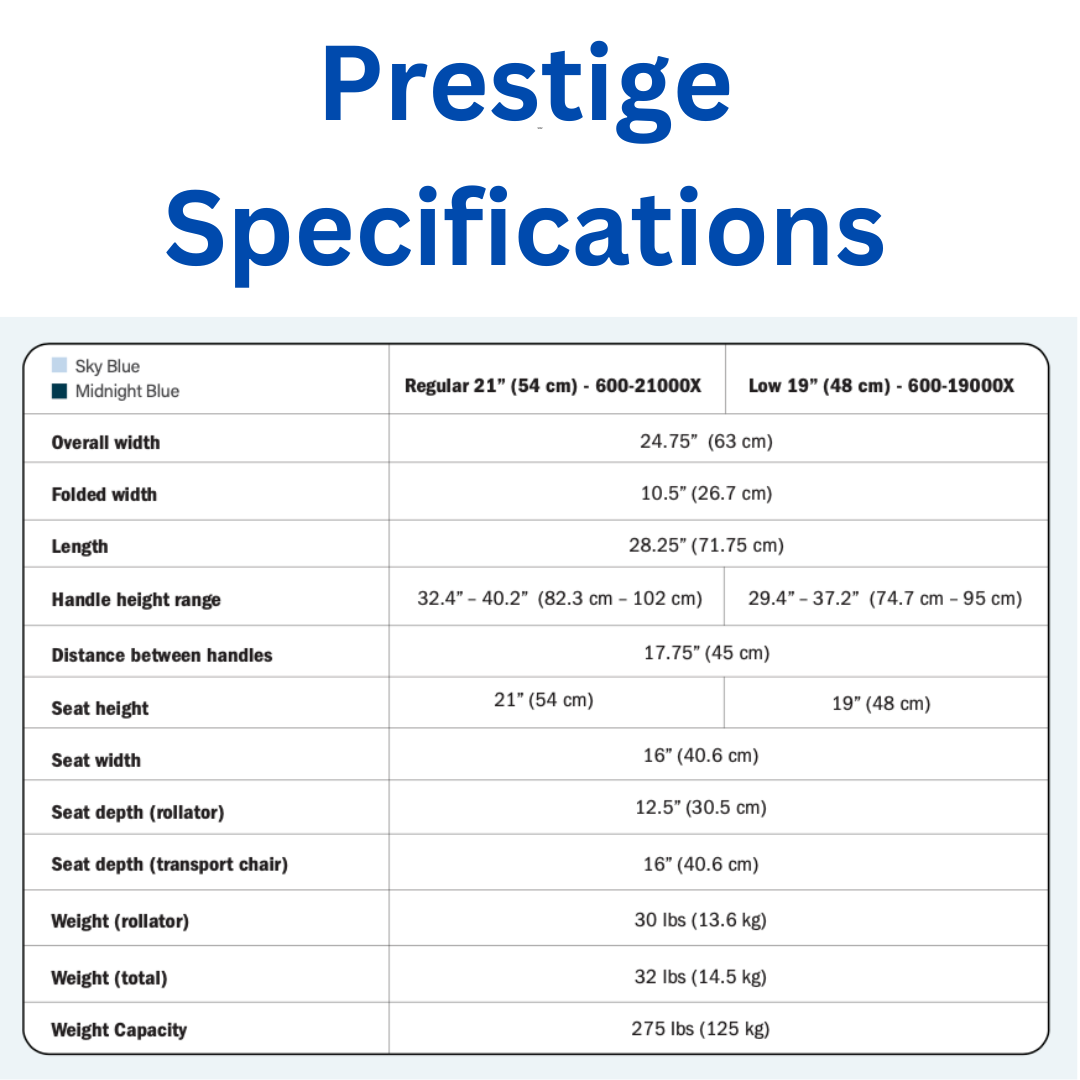 Triumph Prestige All-In-One Rollator - Hybrid Transport Chair Walker - primehubstore.shop Hybrid Transport Chair/Rollators