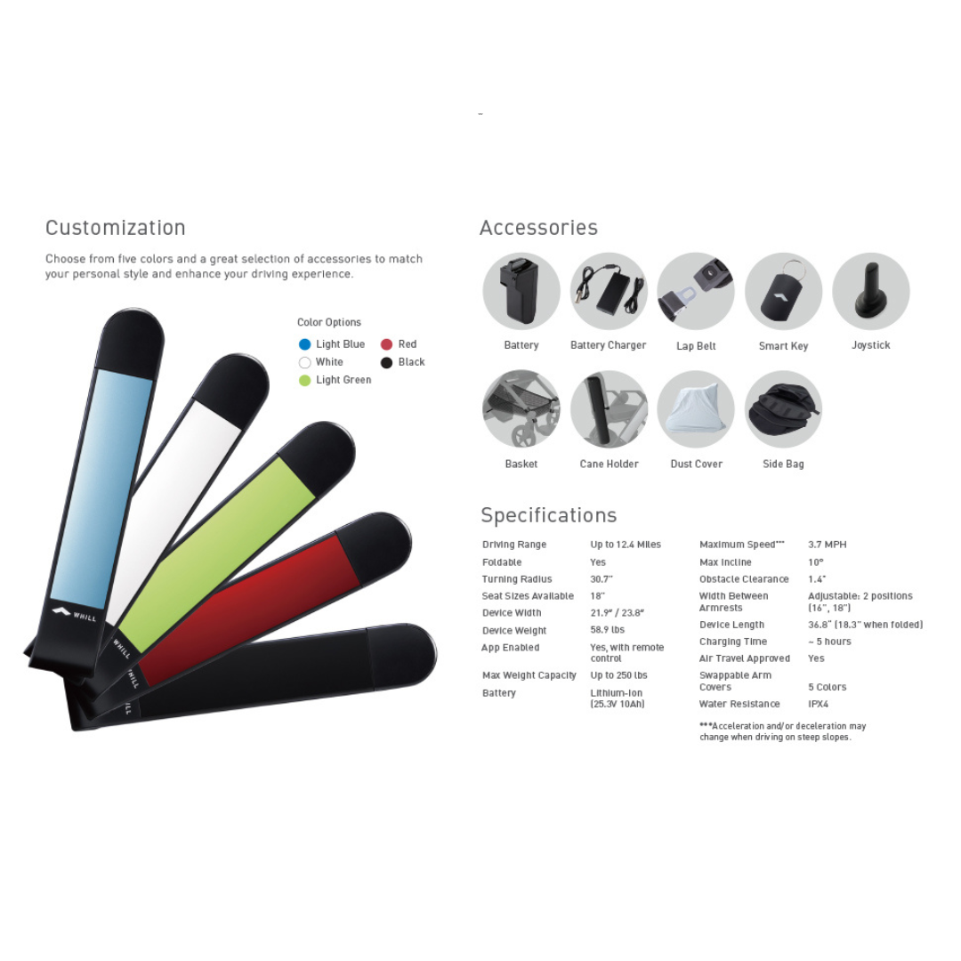 WHILL Model F Travel Power Chair - Foldable and Lightweight - Airline Approved - primehubstore.shop Power Chairs