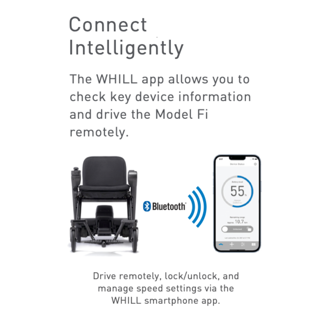 WHILL Model F Travel Power Chair - Foldable and Lightweight - Airline Approved - primehubstore.shop Power Chairs