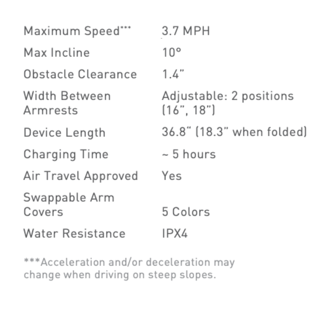 WHILL Model F Travel Power Chair - Foldable and Lightweight - Airline Approved - primehubstore.shop Power Chairs